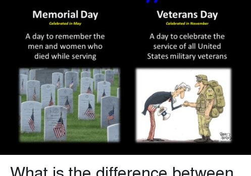 Difference b/w Veterans Day vs Memorial Day